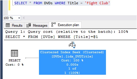 execution plan with clustered index