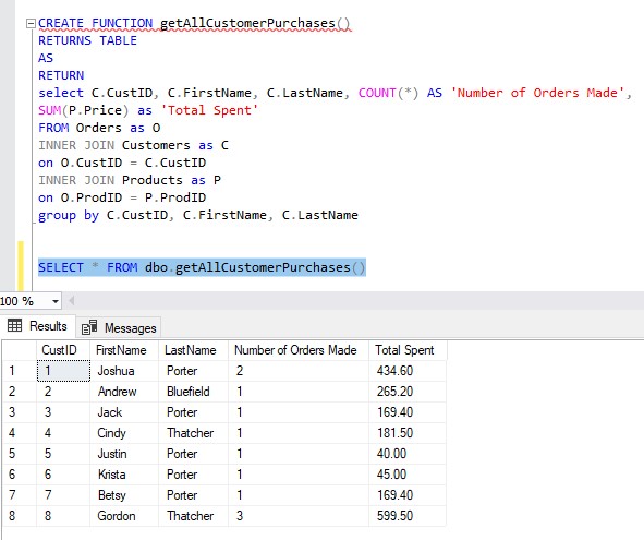 Inline Table Valued Functions: The Ultimate Guide for Beginners