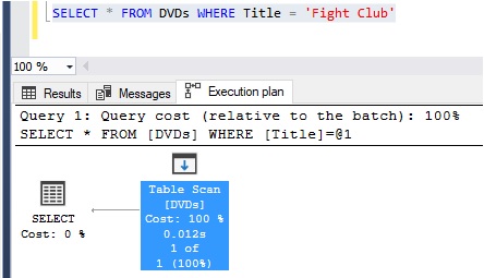 query execution plan no clustered index