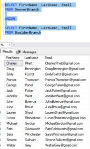 Set Operators in SQL Server: The Ultimate Guide for Beginners - Simple ...