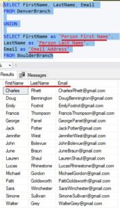 Set Operators in SQL Server: The Ultimate Guide for Beginners - Simple ...
