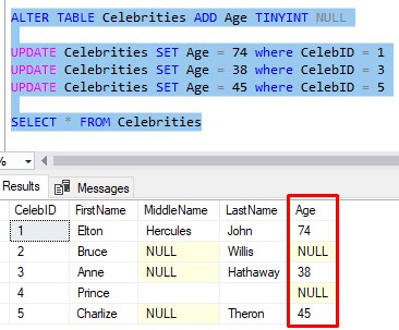 celebrity ages with nulls