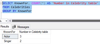 count in celebrity table