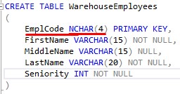 nchar data type emplcode