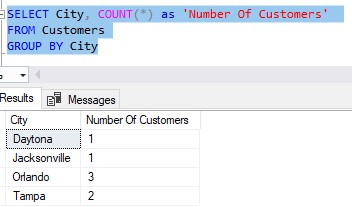 successful group by query