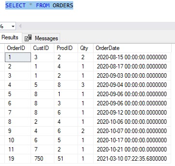 orders table before cursors