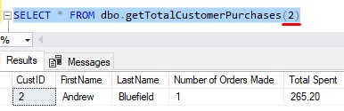 query after function different customer ID