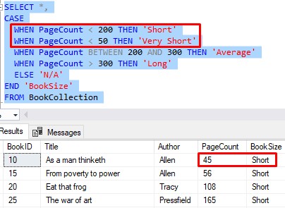 Sql Server Case Statement: A How-To Guide - Simple Sql Tutorials