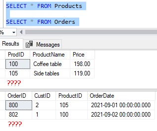sql server foreign key rows deleted