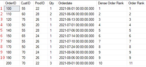 dense_rank calculating regular rank