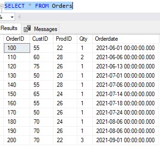 dense_rank orders table