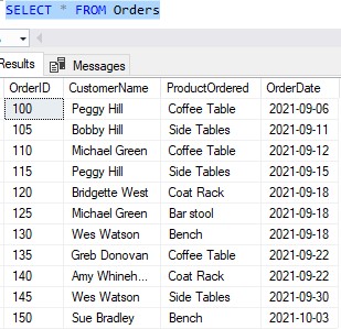 difference between rank and dense_rank orders table 2