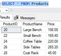 sql server RANK simple example