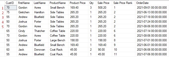 sql server rank lower ordering value