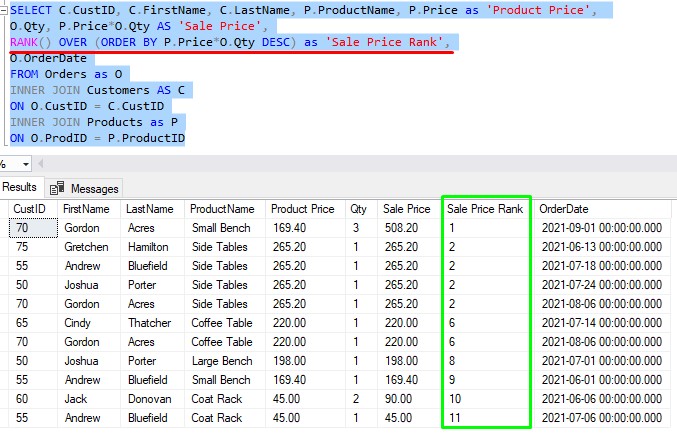 sql server rank sale price