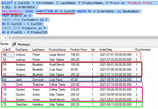 sql server ranking window functions rank with partition 2