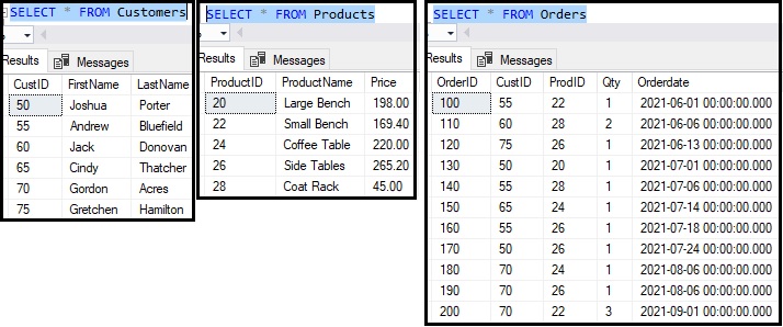 sql server row_number setting up some data