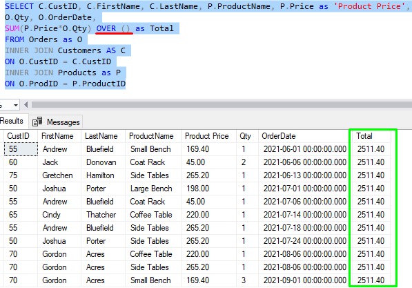 window function empty OVER clause