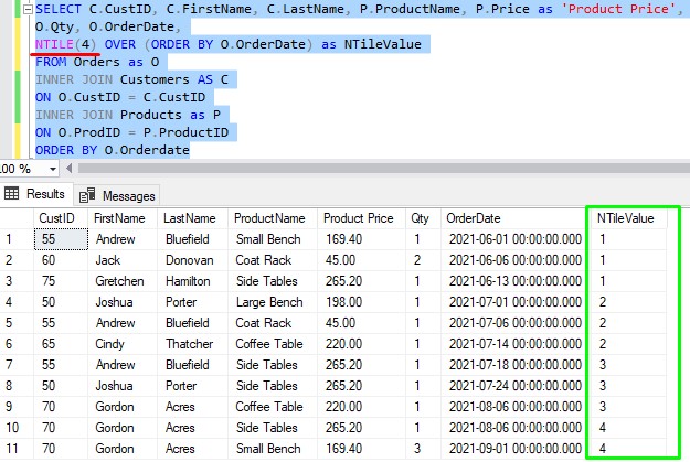 window functions ntile 4