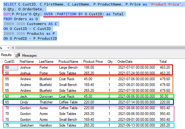 window functions over with partition