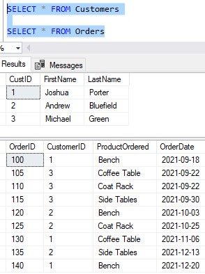 correlated subqueries customers and orders tables