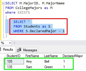 sql server exists majorID 1 results