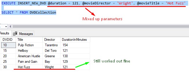 sql server stored procedure mixed up parameters OK