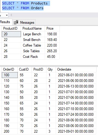 SQL If Exists products and orders