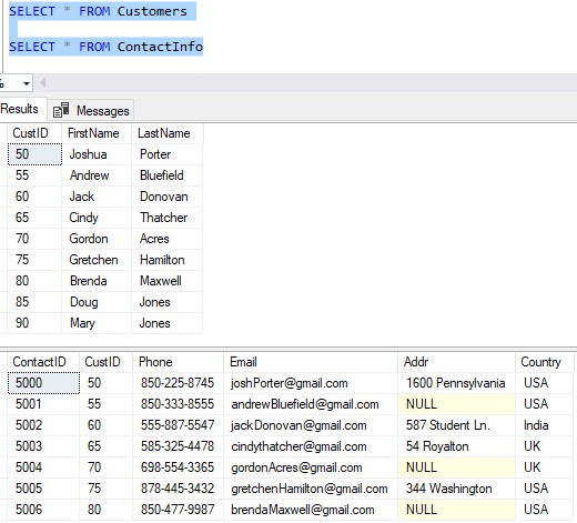 SQL Server IS NULL VS = NULL customers and contacts 2