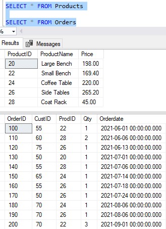 sql server data type of return value products and orders table