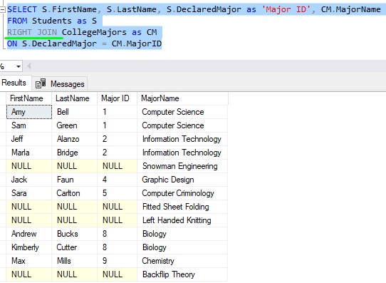 RIGHT JOIN in SQL Server first example