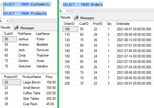 SQL Server running total tables