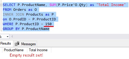 sql server aggregate functions empty set 3