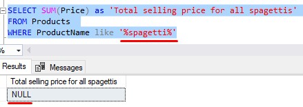 sql server aggregate functions spagetti product 2