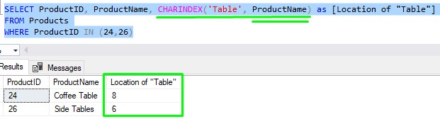 SQL Server find string in string expression example