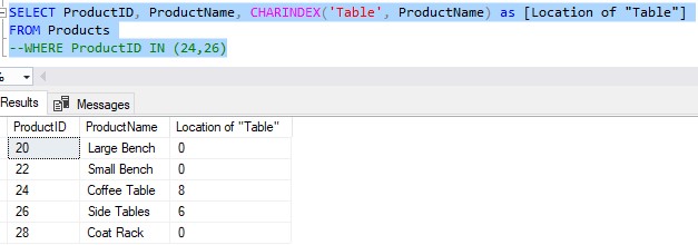 sql server find string in string some rows dont have Table