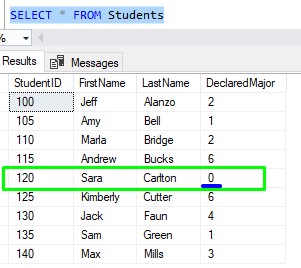 foreign key constraint child row has default value