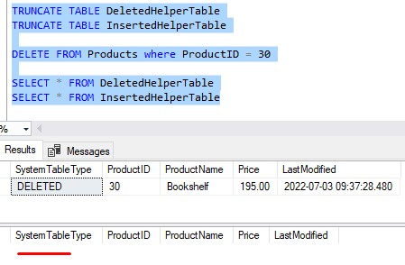 sql server triggers inserted table is empty