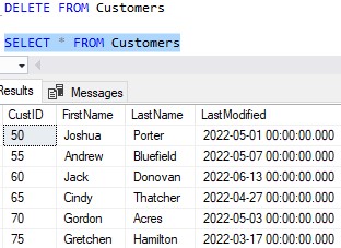 sql server triggers rows are still there