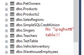 SQL server drop if exists no spaghetti table in object explorer