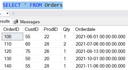 sql server nested transactions Orders table