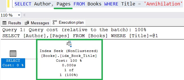 SQL Server covered index included Pages column