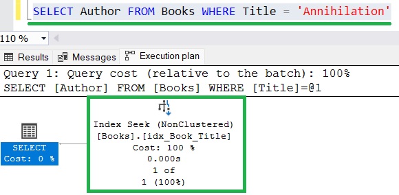 SQL Server covering index first query example