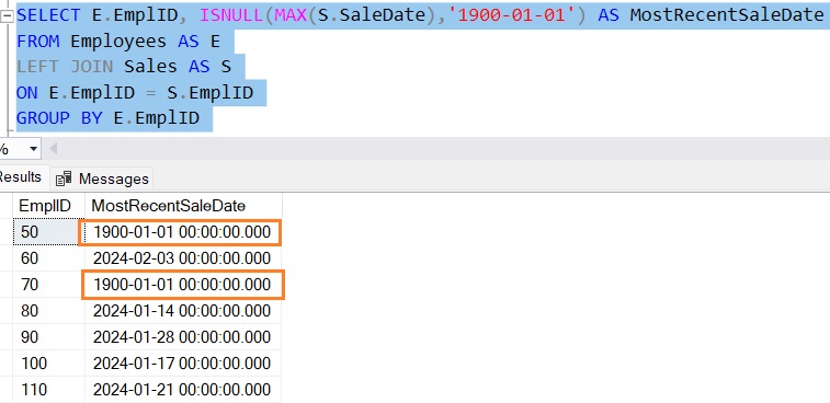 SQL Server ISNULL used with Max SaleDate