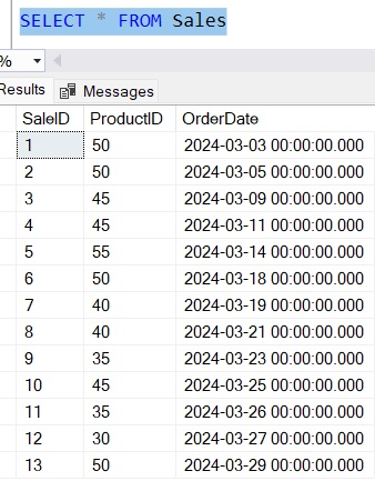 SQL Server window clause Sales table