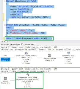 Can We Create Indexes In Table Variables? Yes We Can! - Simple Sql 